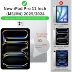 MoKo iPad Pro Mat Ekran Koruyucu (11 in, 2 Adet)