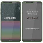 Mr Shield LG Q6 Temperli Cam Ekran Koruyucu (3 Adet)