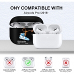 NBA Air Jordan AirPods Pro Anahtarlkl Klf 