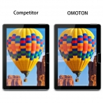 OMOTON Microsoft Surface Go Cam Ekran Koruyucu (2Adet)