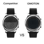 OMOTON Samsung Gear S3 Temperli Cam Ekran Koruyucu (3 Adet)