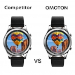 OMOTON Samsung Gear S3 Temperli Cam Ekran Koruyucu (3 Adet)