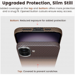 PITAKA  Apple iPhone 16 Plus Aramid Fiber Klf -Sunset
