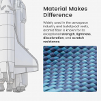 PITAKA Samsung Galaxy S25 Ultra Aramid Fiber K�l�f -Over The Horizon