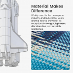 PITAKA Samsung Galaxy S25 Ultra Aramid Fiber K�l�f -Moonrise 