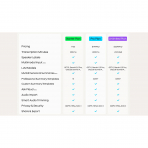 PLAUD Note Pro ChatGPT Glendirilmi Al Ses Kaydedici -Black