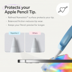 PaperLike 3 iPad Mat Ekran Koruyucu (10.2 in)(2 Adet)