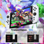 FILMEXT Nintendo Switch 2 Ekran Koruyucu (2 Adet)