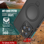 Punkcase iPhone 16 Pro Su Geirmez Kickstud 2.0 Klf-Teal