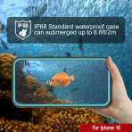 Punkcase iPhone 16 Su Geirmez Kickstud 2.0 Klf-Teal