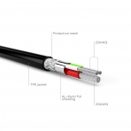 RAVPower Apple Lightning to USB Kablo (4 Adet)-Black