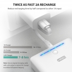 RAVPower Ta��nabilir Batarya (16750 mAh)-White