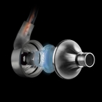 RHA CL750 Kulak ��i Kulakl�k