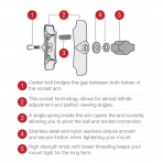 Ram Mounts Apple MagSafe Uyumlu Drill-Down Ara i Telefon Tutucu RAM-B-102-AP-MAGU