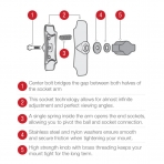 Ram Mounts Kutup Adaptr Montaj ve Aksiyon Kameras Adaptr RAP-B-218-1-GOP1U