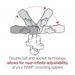 Ram Mounts U-Cvata Tabanl 473 mL ecek Tutucu RAM-B-132RU