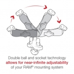  Ram Mounts Lowrance AirMap 600C Uyumlu Gidon U-Bolt ift Bilyal Montaj Seti RAM-B-149Z-LO3U