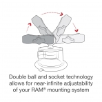 Ram Mounts X-Grip Twist-Lock Vantuz Tabanl Telefon Yuvas RAP-B-166-UN7U