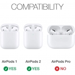 Raptic Clear Serisi Apple AirPods Klf-Red
