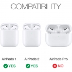 Raptic Clear Serisi Apple AirPods Klf-Clear