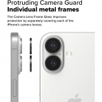 Rin gke iPhone 16/Plus Kamera Lens Koruyucu(2Adet)