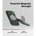 Rin gke Apple iPhone 17 Pro Rugged MagSafe Klf-Magnetic Dark Green