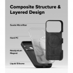 Rin gke Apple iPhone 17 Pro Silikon Klf-Black