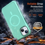 Risubo iPhone 13 Manyetik Klf (MIL-STD-810G)-Aqua Green