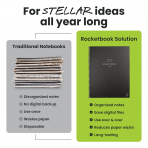 Rocketbook Core Ak�ll� Defter (Premium Executive)