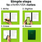 Rocketbook Core Ak�ll� Spiral Defter (Executive)-Green