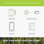 Rocketbook Everlast Fusion Tekrar Kullanlabilir Defter (Executive)-Celestial Sand