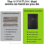 Rocketbook Flip Ak�ll� Spiral Defter(Premium Executive)-Navy Blue