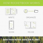 Rocketbook Fusion Plus Ak�ll� Defter(Letter)-Neptune Teal