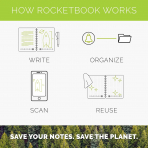 Rocketbook Fusion Plus Ak�ll� Defter(Letter)-Infinity Black