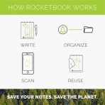 Rocketbook Tekrar Kullanlabilir Orbit Pad (Executive)-Black