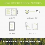 Rocketbook Orbit izgili Sayfa Paketi (Executive)