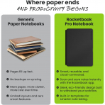 Rocketbook Pro 2.0 Ak�ll� Defter (Executive)-Black