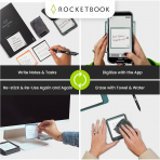 Rocketbook Tekrar Kullanlabilir Yapkan Notlar Seti