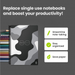Rocketbook Tekrar Kullan�labilir Telli Defter (Executive)-Camo
