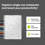 Rocketbook Tekrar Kullan�labilir Telli Defter (Executive)-Day Dream