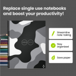 Rocketbook Tekrar Kullan�labilir Telli Defter (Letter)-Camo