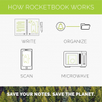 Rocketbook Wave Ak�ll� Not Defteri (Standart)