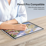 SPARIN iPad Pro M4 Ekran ve Kamera Koruyucu(13 in)