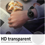 SPGUARD Galaxy Watch 8 40mm Ekran Koruyucu (4Adet)