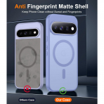 SPIDERCASE Google Pixel 11 Manyetik Koruyucu K�l�f-Light Purple