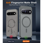 SPIDERCASE Google Pixel 11 Manyetik Koruyucu K�l�f-Gray