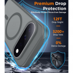 SPIDERCASE Google Pixel 11 Pro Uyumlu Manyetik K�l�f-Gray