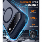 SPIDERCASE Google Pixel 11 Pro Uyumlu Manyetik K�l�f-Blue