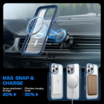 SUPCASE Apple iPhone 16 Pro Max UB Mag K�l�f -Azure