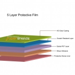 SUPERSHIELDZ Microsoft Surface Pro 4 Ekran Koruyucu Film (3 Adet)